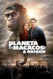 O Planeta dos Macacos
