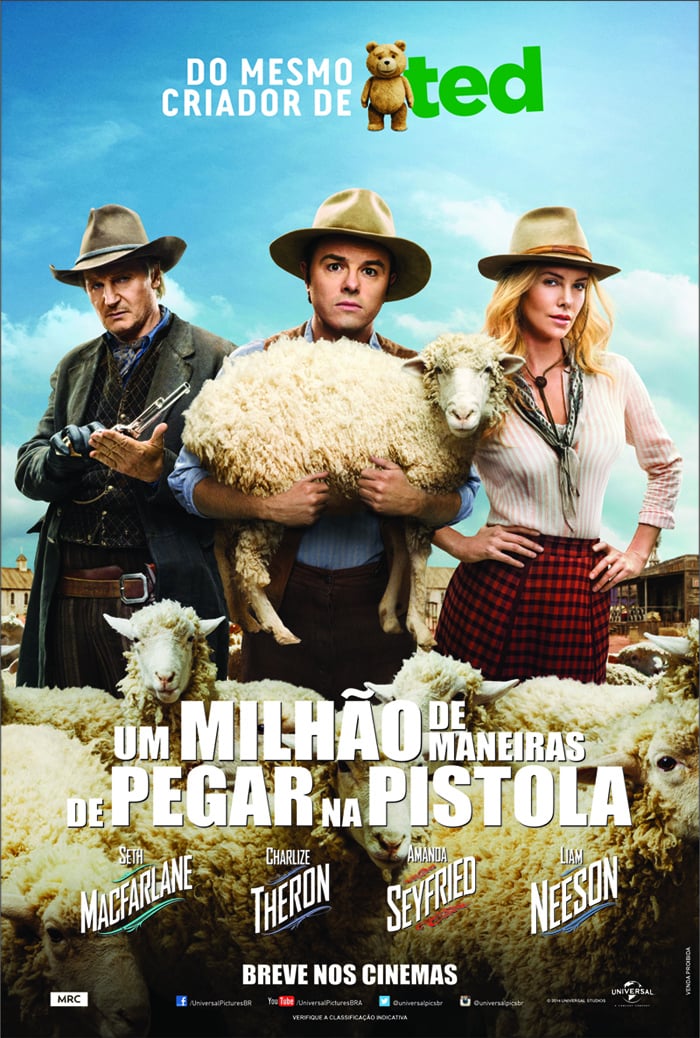 Um Milhão de Maneiras de Pegar na Pistola