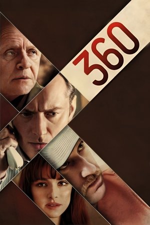Capa do filme 360